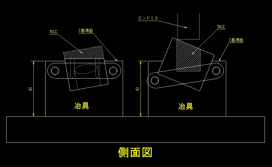 Z̊ (摜TCY: 920~565 117kB)