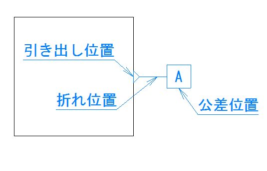Re: b`c Ver7.64b3 UP (摜TCY: 535~344 16kB)