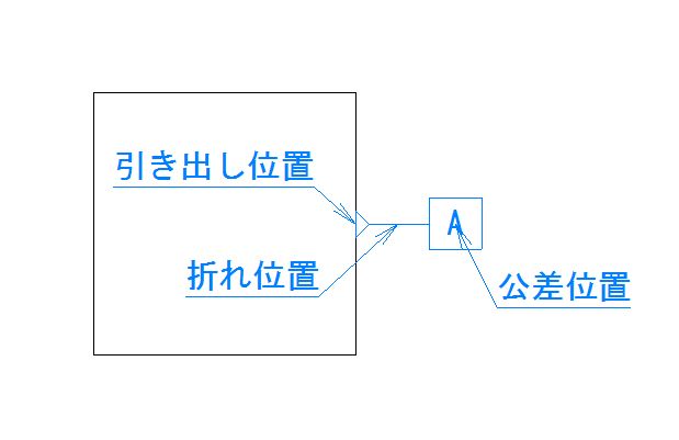 b`c Ver7.64b4 UP (摜TCY: 619~401 17kB)