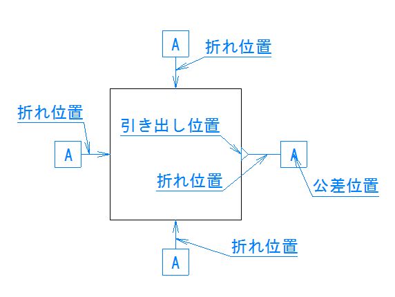 Re: b`c Ver7.64b4 UP (摜TCY: 572~430 22kB)