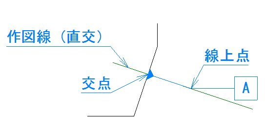 Re: b`c Ver7.64b5 UP (摜TCY: 543~273 14kB)