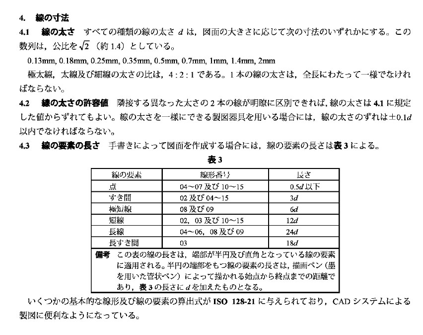 ق̐ (摜TCY: 852~674 150kB)