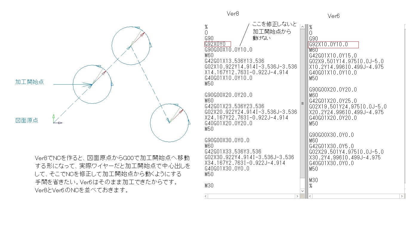 Re: CAD6̗lɂ̂łB (摜TCY: 1377~792 225kB)