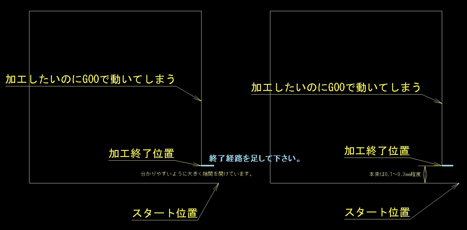 Re: CUT̊J֊sH (摜TCY: 1541~759 120kB)