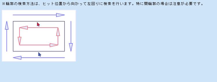 Re: ƃJbg Ver2.01b2 UP (摜TCY: 747~285 16kB)